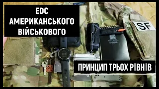 Що в кишенях у американського військового. EDC | Амуніція військових [PreparedAirman українською]