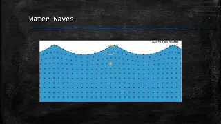Nature of Waves - Waves (Part 1)