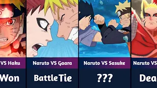 Naruto's All Fights in Naruto/Boruto [ Memory Rewatch ]