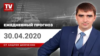 Прогноз на 30.04.2020 от Андрея Шевченко: Обзор рынка. Торговые идеи. Ответы на вопросы.