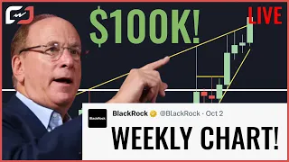 BITCOIN MUST RALLY OR CRASH SEVERAL THOUSAND DOLLARS!