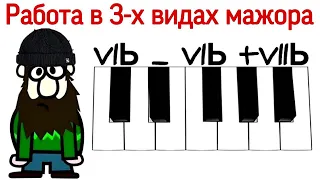 10 урок: «Работа в 3-х видах мажора». («Сольфеджио самостоятельно»)