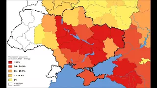 Why the Holodomor Narrative is Wrong (MIRROR)