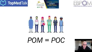 Defining Perioperative Medicine (POM): Definition & Curriculum