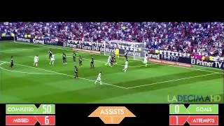 Toni Kroos - All passes and touches vs Córdoba