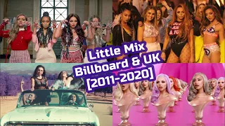 Little Mix Billboard & UK Chart History [2011-2020]