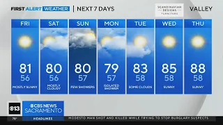 Thursday evening weather forecast - June 8, 2023