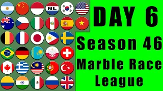 Marble Race League Season 46 Day 6 Marble Race in Algodoo / Marble Race King