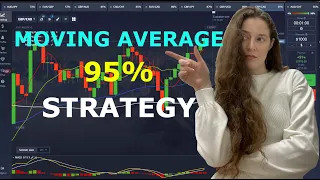 High profit  Moving Average strategy | Pocketoption strategy
