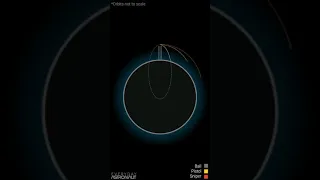Suborbital VS Orbital #shorts