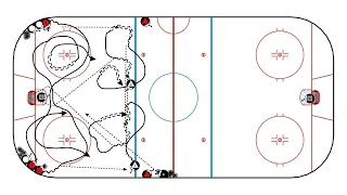 Tip Tip 3v2 Center Counter