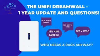 The Unifi Dreamwall Revisited - A year later and is it still good?