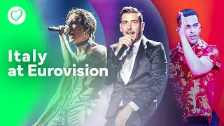 Italy at the Eurovision Song Contest 🇮🇹 (2013 - 2022)