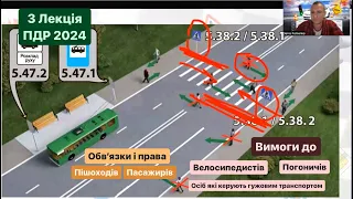 3 Лекція ПДР 2024. Обовʼязки і права ПІШОХОДІВ, ПАСАЖИРІВ, ВЕЛОСИПЕДИСТІВ та ПОГОНИЧІВ.