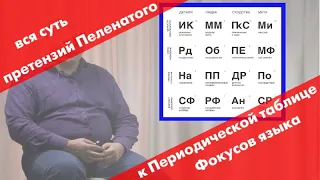 Михаил Пеленатый против Периодической таблицы Фокусов языка