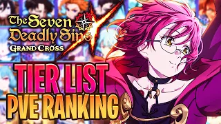 *UPDATED* Ranking ALL Characters PVE CONTENT In Grand Cross! April 2024 | Tier List (7DSGC)