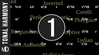 Tonal Harmony Explained (part 1/3). Mapping Tonal Harmony Pro by mDecks Music