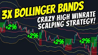 BEST Bollinger Bands Scalping Strategy that you've never heard of (CRAZY ACCURATE)