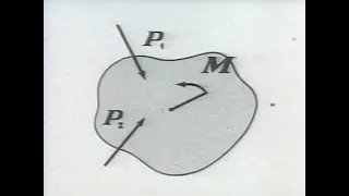 Механика разрушения материалов - учебный фильм СССР