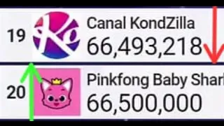 Pinkfong Baby Shark Passed Canal KondZilla!!