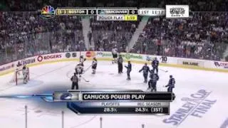 NHL 2011 Stanley Cup Final Game 1 Bruins vs Canucks Part 2/8 HDTV