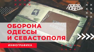 Инфографика "Оборона Одессы и Севастополя"