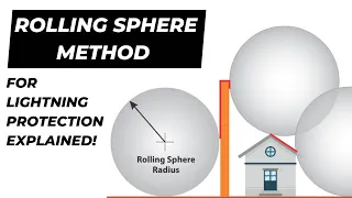 What is Rolling Sphere Method of Lightning Protection?  Design & Calculations Explained | IEC 62305
