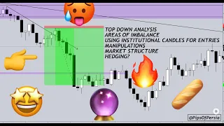 STEP BY STEP guide on how to analyse a chart