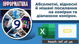 9 клас. Абсолютні, відносні та мішані посилання.