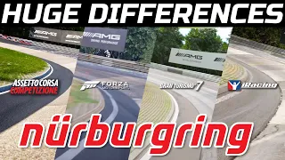 The ULTIMATE Nordschleife Comparison (ACC, iRacing, Gran Turismo, Forza!)