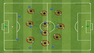 Variations of Pressing in a Back Three Explained