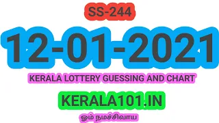 12-01-2021 | sthree sakthi SS-244 | Kerala Lottery guessing and chart |today guessing only