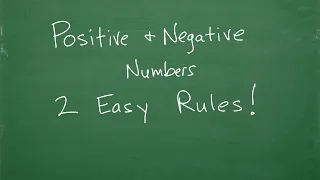 Learn The Positive and Negative Numbers – Easy TIP To Remember The Rules!