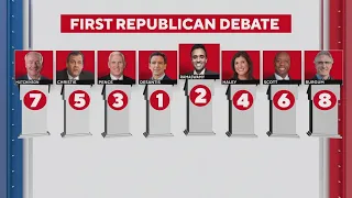 Previewing first Republican presidential debate