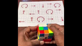 Become a Pro at Solving the Rubik's Cube in Just 60 Seconds!