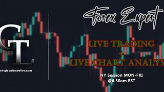 Live Forex Trading - NY Session 23rd June 2021 (1 WIN GBPJPY +12 PIPS, 1 LOSS GBPJPY -8 PIPS)