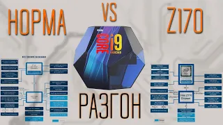 Разгон i9 9900k на Z170 | Какой недобор производительности?