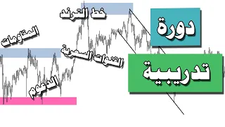 كورس فوركس | تعلم التحليل الفني بكل دقة (مهم جدا)