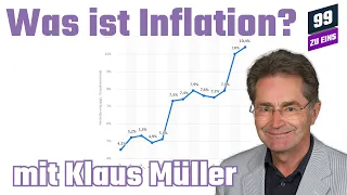 Was ist Inflation? mit Klaus Müller - 99 ZU EINS - Ep. 199