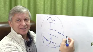 Почему женщина разрывает отношения с мужчинами через 3 месяца. Психолог Азаров