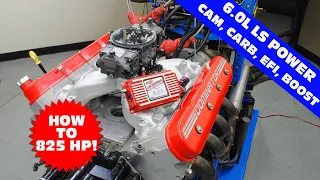 HOW TO MAKE BIG 6.0L LS POWER! FULL DYNO RESULTS ON CAMS, INTAKES AND (OF COURSE) PROCHARGER BOOST!