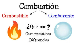 🔥 Combustible y Comburente 🔥 Diferencias y Características 💥 [Fácil y Rápido] | FÍSICA | | QUÍMICA |