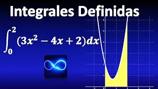 02. Definite integral, area under the curve, quadratic function, AREA UNDER PARABLE