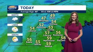 Video: Showers possible on cooler day