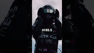 Why Lewis Hamilton is the best F1 driver