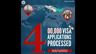 300,000 visa applications have been processed!