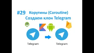 29. Просто про КОРУТИНЫ (COROUTINE) в Kotlin. Пишем свой мессенджер для Android на Kotlin.