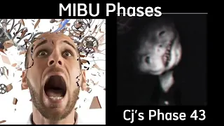 Mr Incredible Becoming Scared: MIBU Phases