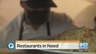 Restaurants In Need