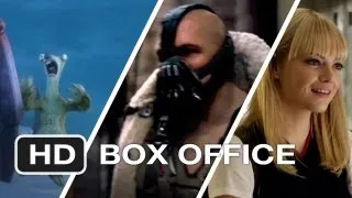 Weekend Box Office - July 20-22 - Studio Earnings Report HD